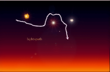 Path of light 